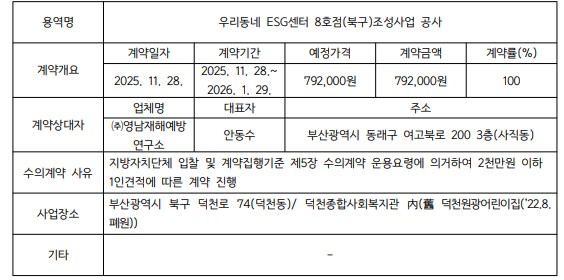 이미지 새창으로 크게보기